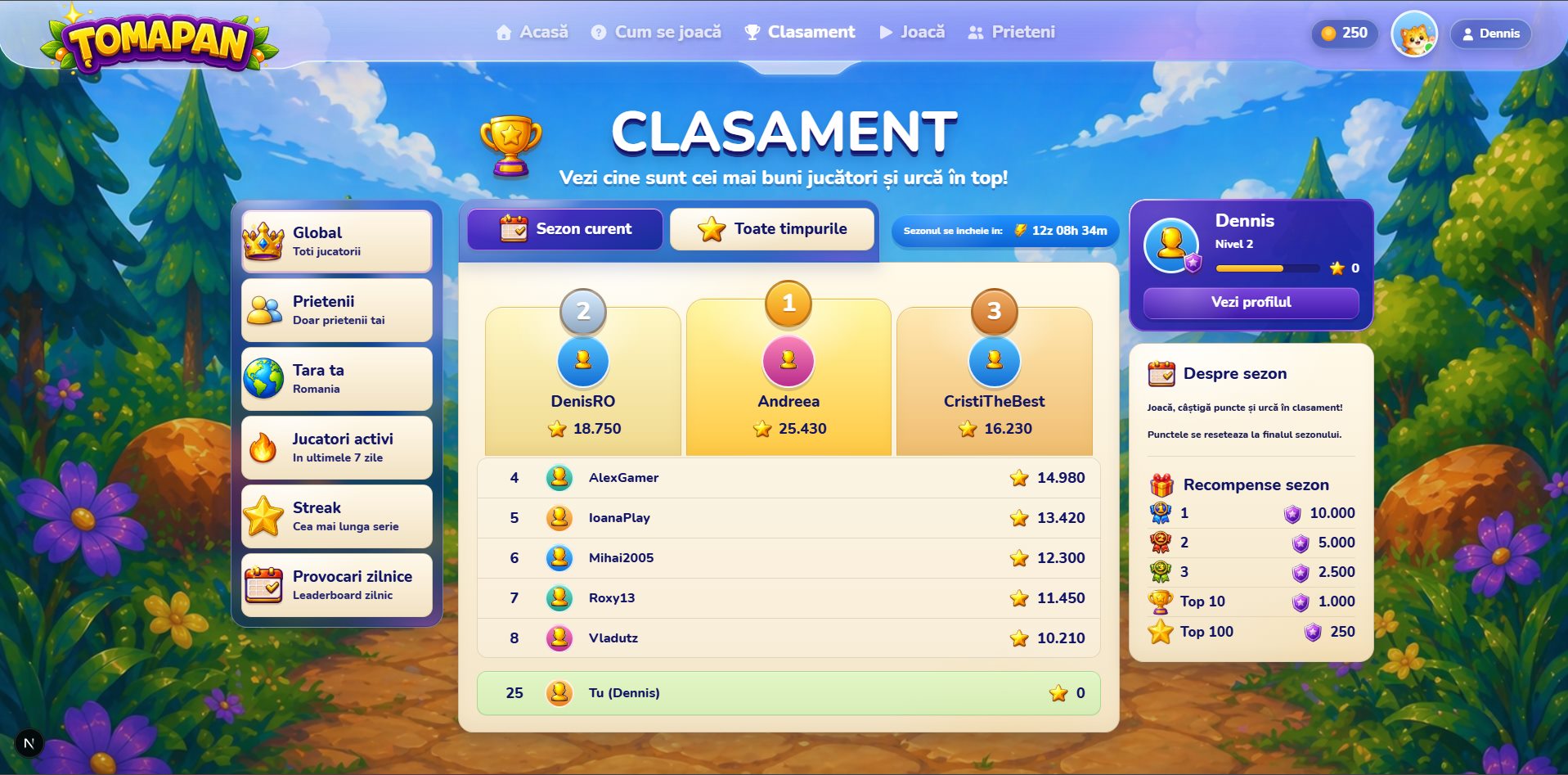 Clasament TOMAPAN